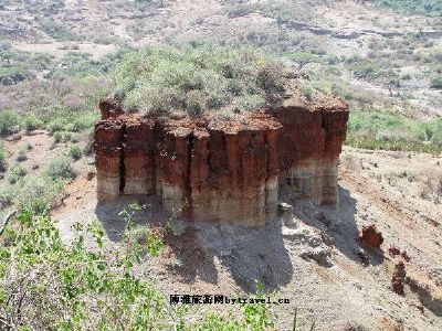 奥杜瓦伊峡谷